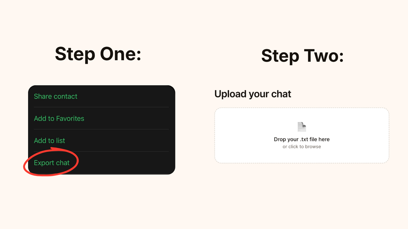 How it works: export your WhatsApp chat, then upload the .txt file